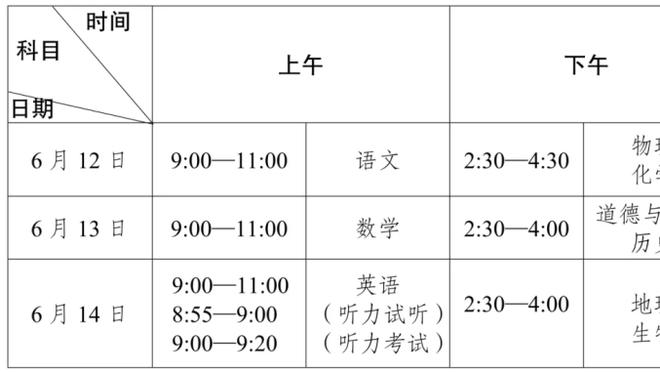 萧华：球迷对去年全明星正赛持批评态度 球员们需要去认真防守